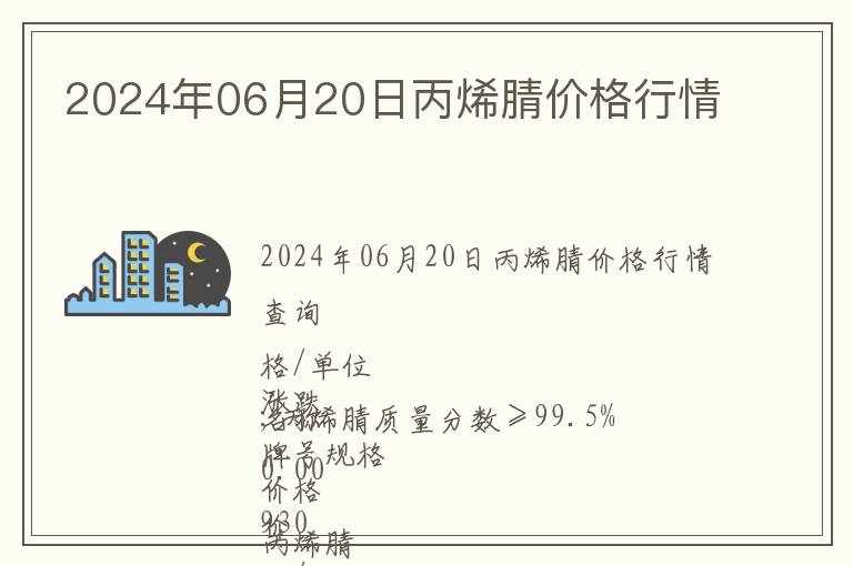 2024年06月20日丙烯腈價格行情