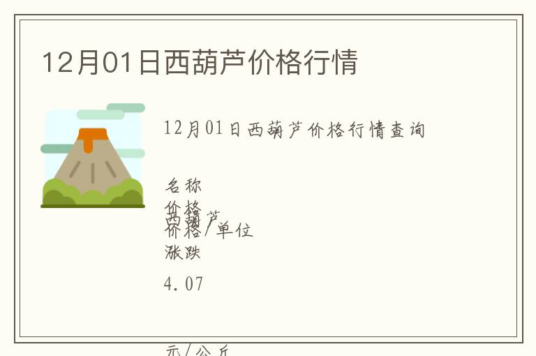 12月01日西葫蘆價(jià)格行情