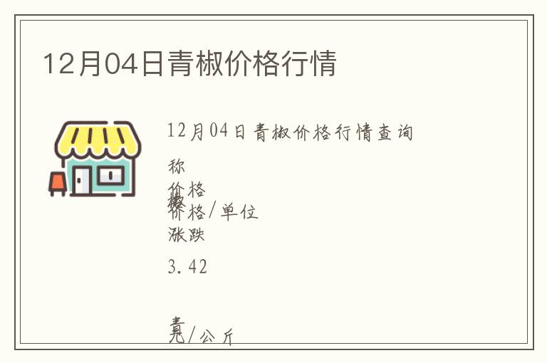 12月04日青椒價格行情