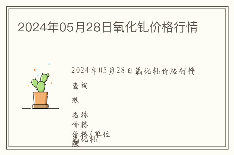 2024年05月28日氧化釓價(jià)格行情