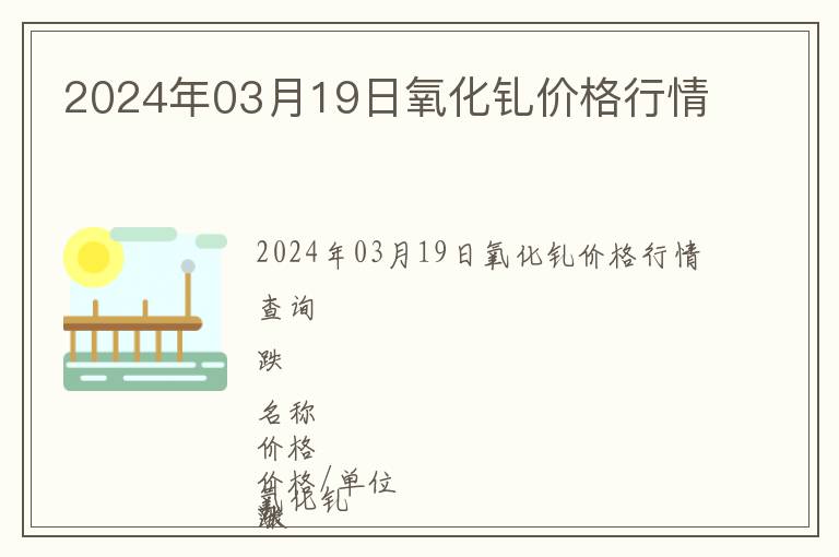 2024年03月19日氧化釓價(jià)格行情