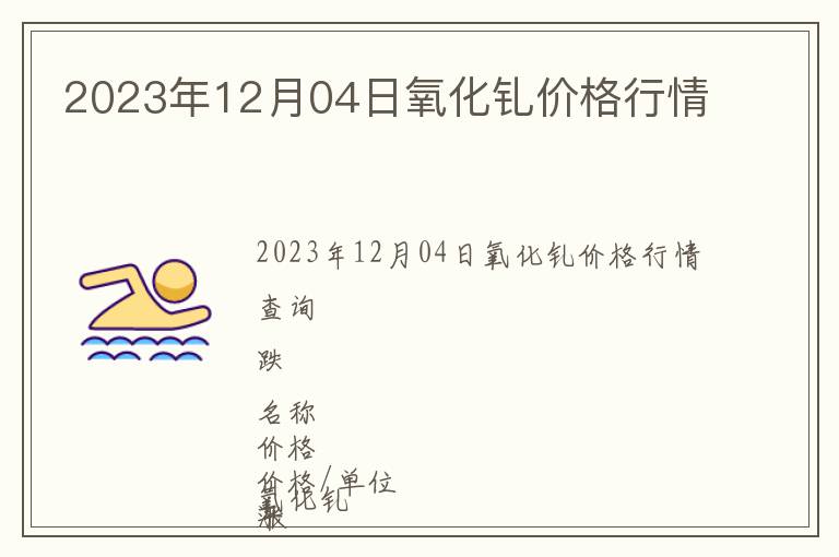 2023年12月04日氧化釓價格行情