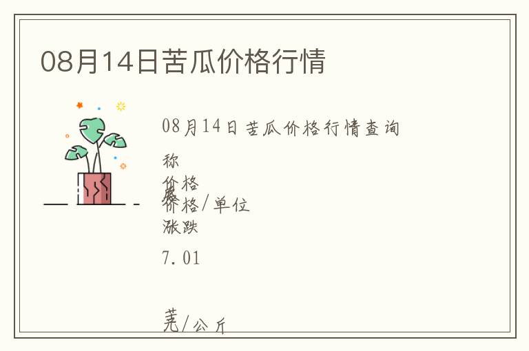 08月14日苦瓜價格行情