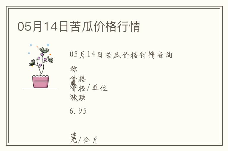 05月14日苦瓜價格行情