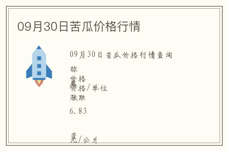 09月30日苦瓜價格行情