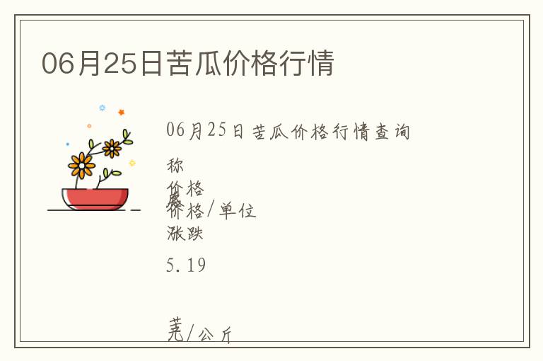 06月25日苦瓜價格行情