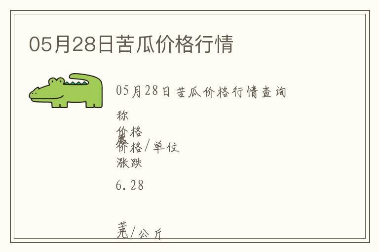 05月28日苦瓜價格行情