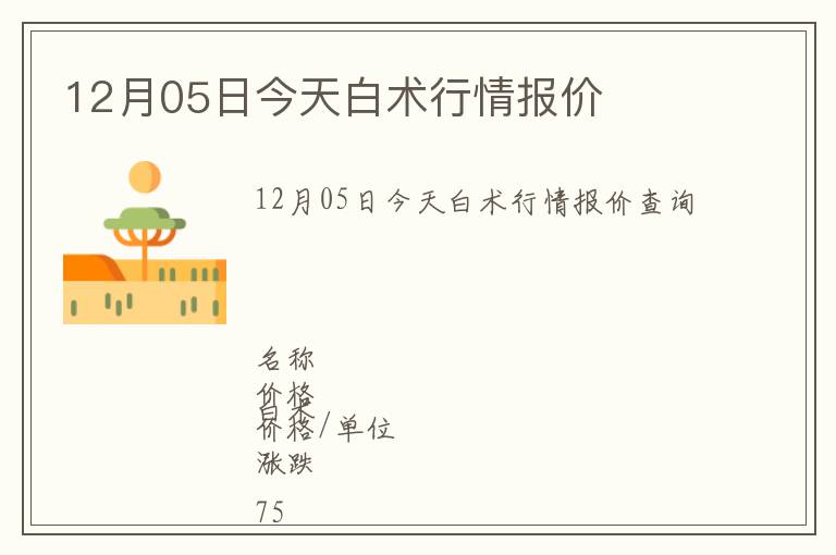 12月05日今天白術行情報價