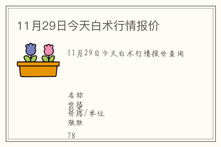11月29日今天白術行情報價
