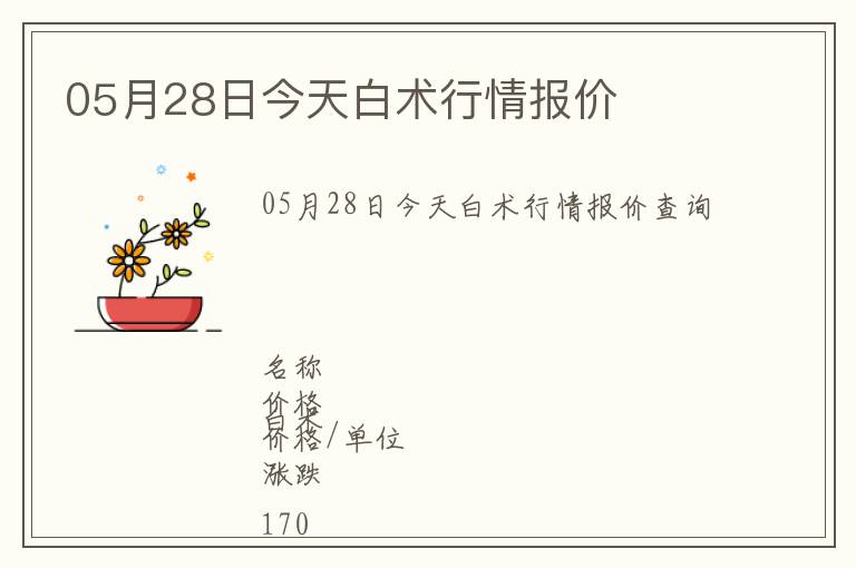 05月28日今天白術(shù)行情報價