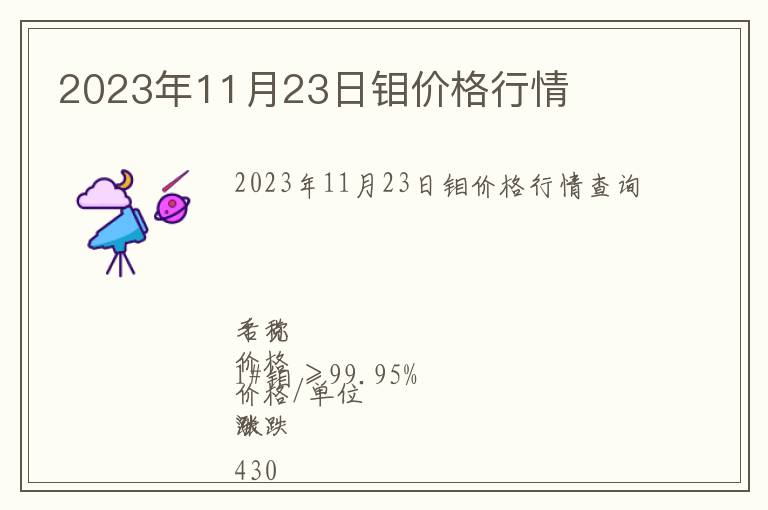 2023年11月23日鉬價格行情