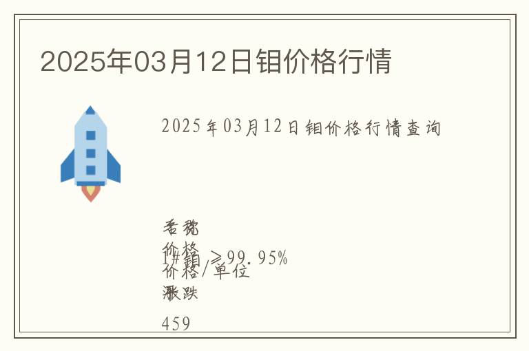 2025年03月12日鉬價(jià)格行情