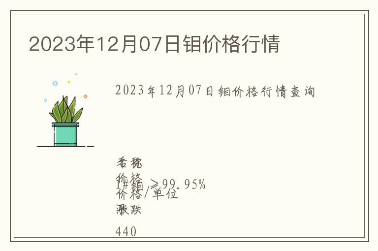 2023年12月07日鉬價格行情