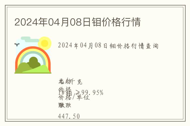 2024年04月08日鉬價格行情