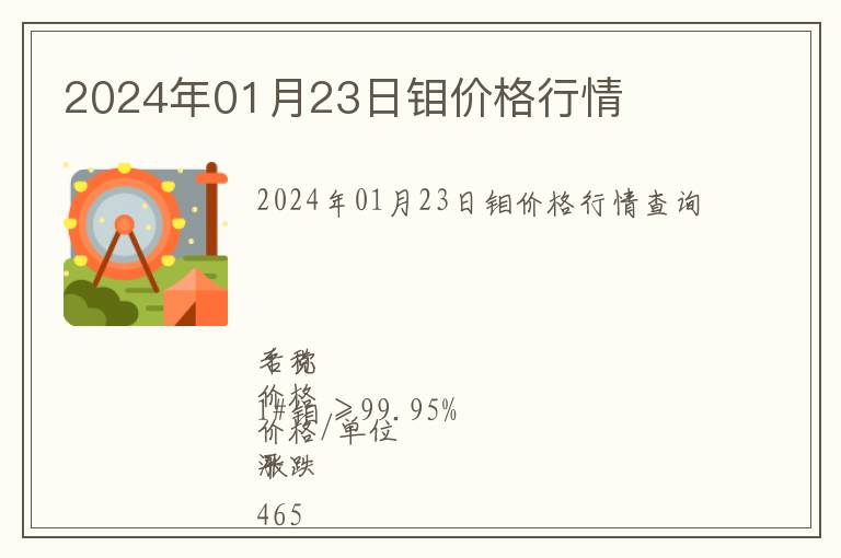 2024年01月23日鉬價格行情