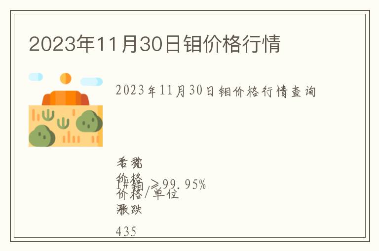 2023年11月30日鉬價格行情