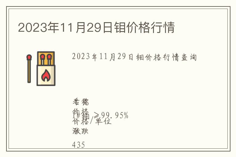 2023年11月29日鉬價(jià)格行情
