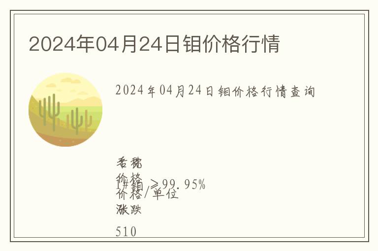 2024年04月24日鉬價格行情