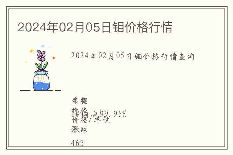 2024年02月05日鉬價(jià)格行情