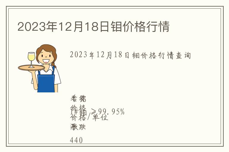 2023年12月18日鉬價格行情