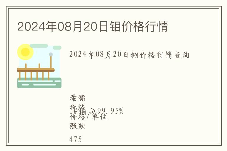 2024年08月20日鉬價(jià)格行情