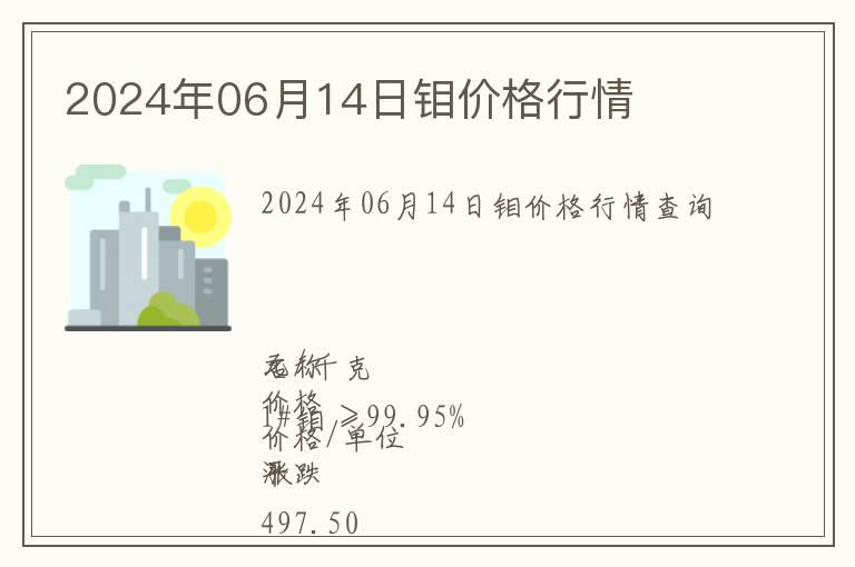 2024年06月14日鉬價格行情