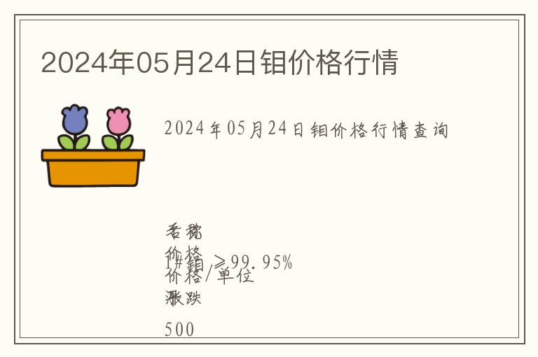 2024年05月24日鉬價(jià)格行情