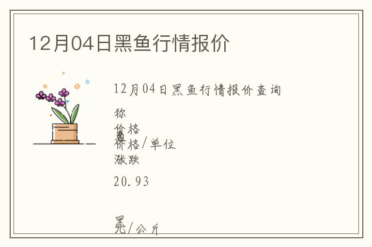 12月04日黑魚行情報價