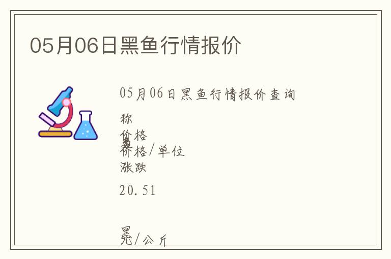 05月06日黑魚行情報價