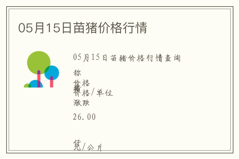 05月15日苗豬價(jià)格行情