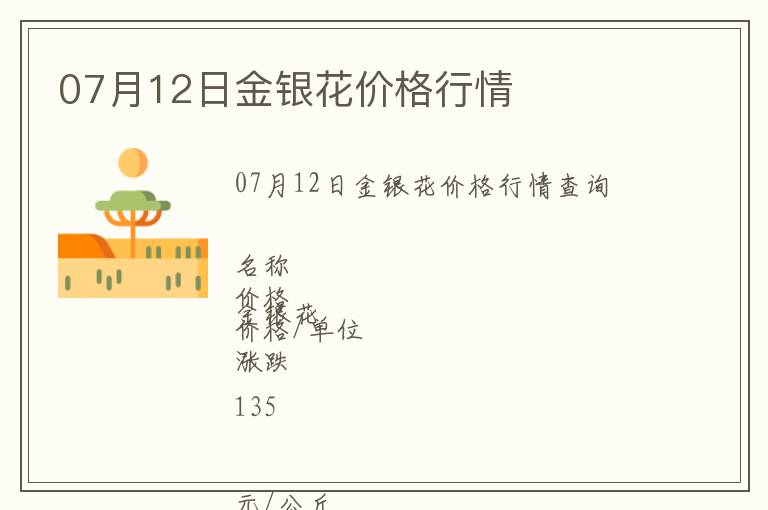 07月12日金銀花價格行情