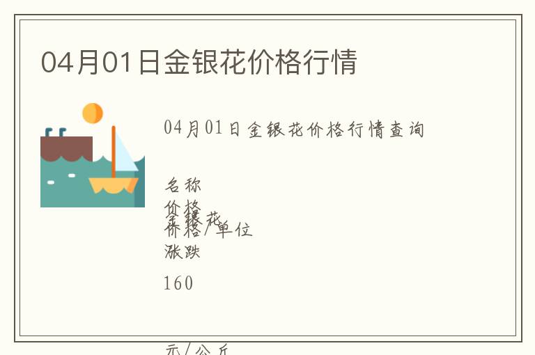 04月01日金銀花價格行情