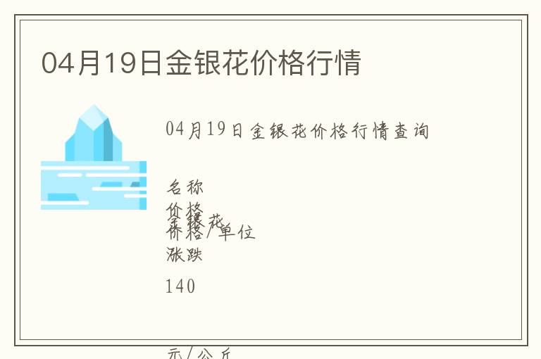 04月19日金銀花價格行情