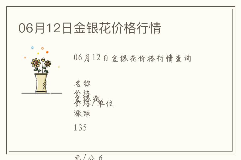 06月12日金銀花價(jià)格行情