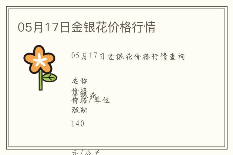 05月17日金銀花價格行情