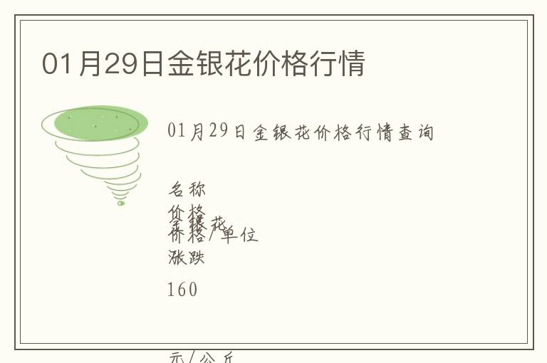 01月29日金銀花價(jià)格行情