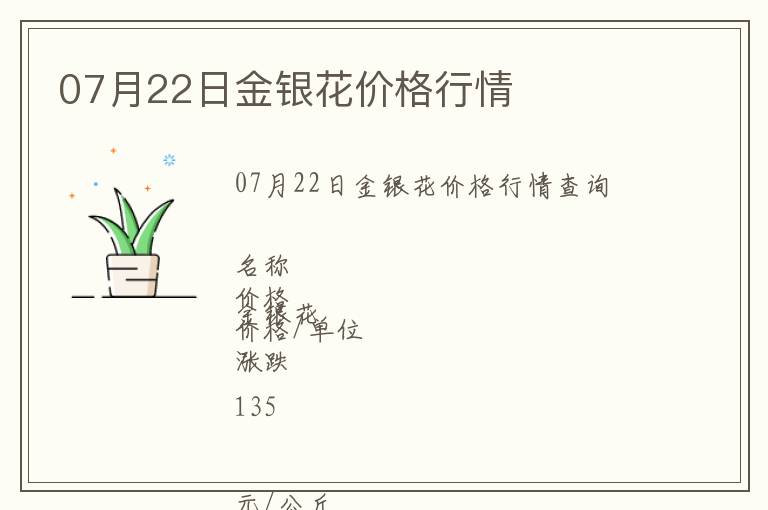 07月22日金銀花價格行情