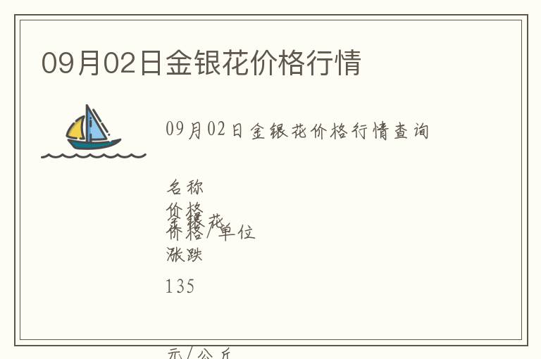 09月02日金銀花價格行情
