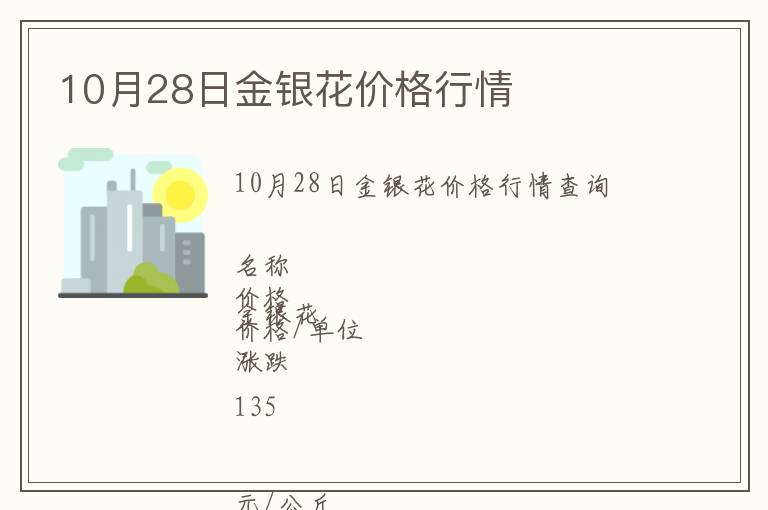 10月28日金銀花價格行情