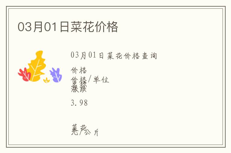 03月01日菜花價格