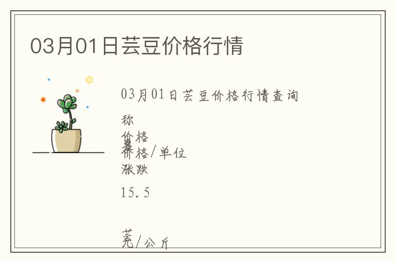 03月01日蕓豆價格行情