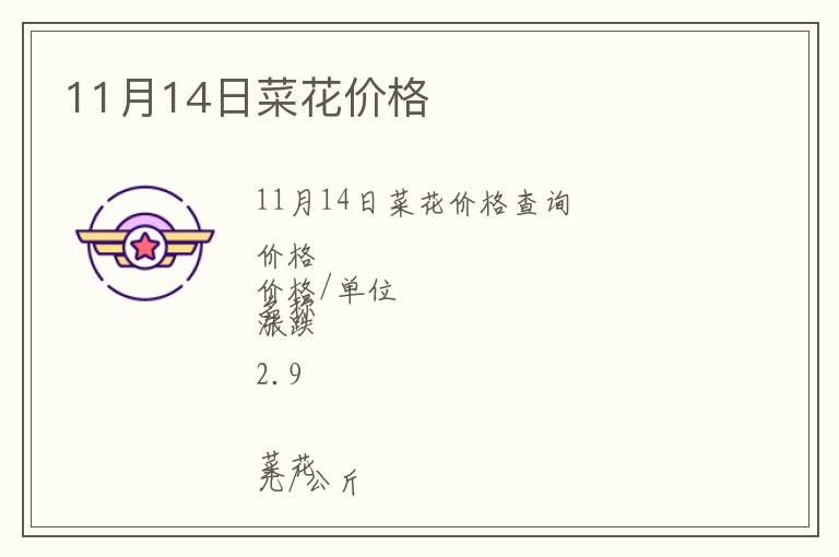 11月14日菜花價格
