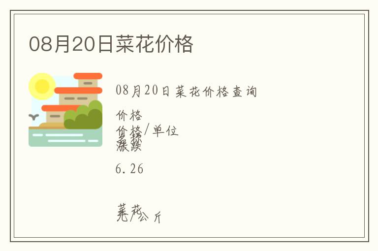 08月20日菜花價格