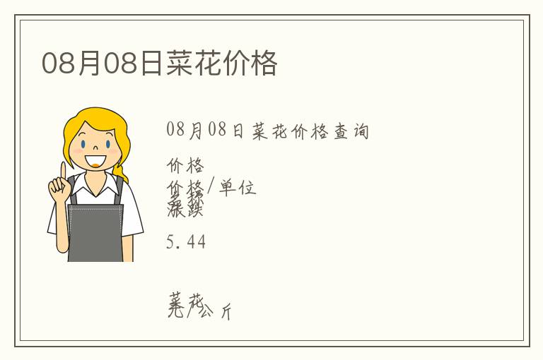08月08日菜花價(jià)格
