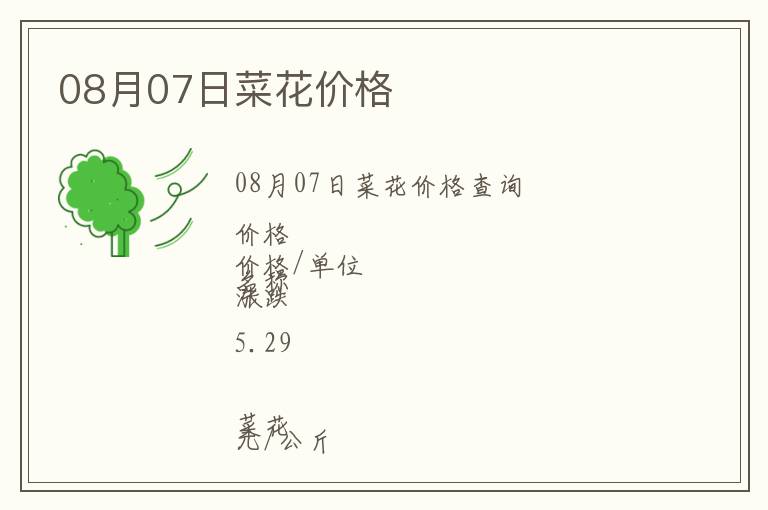 08月07日菜花價(jià)格