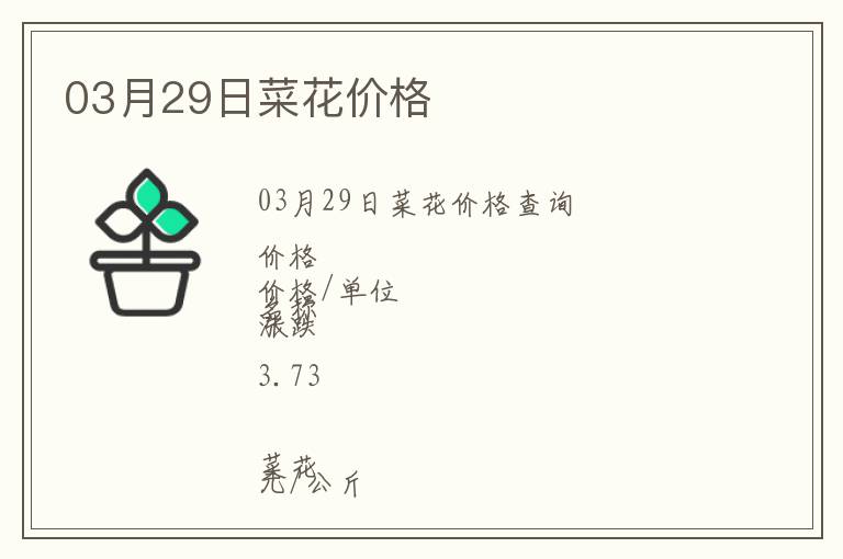 03月29日菜花價格
