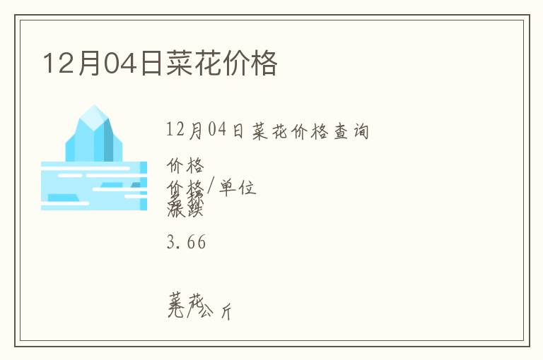 12月04日菜花價格