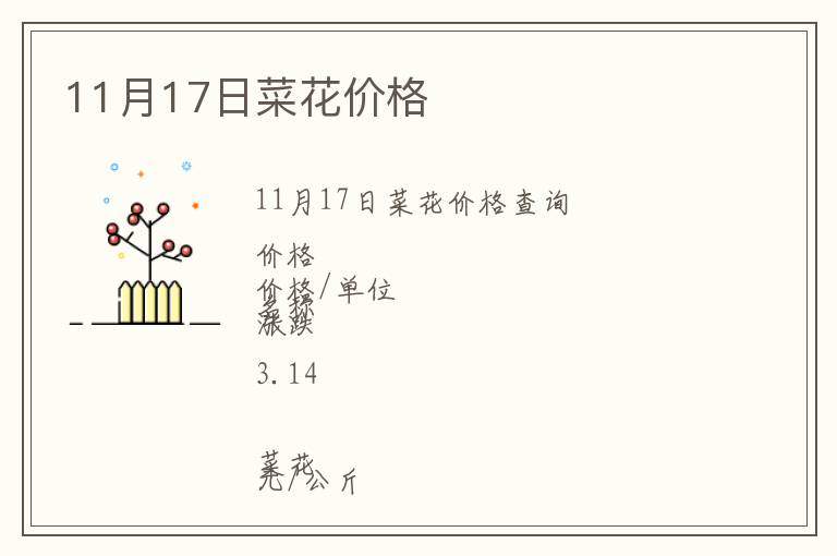 11月17日菜花價格