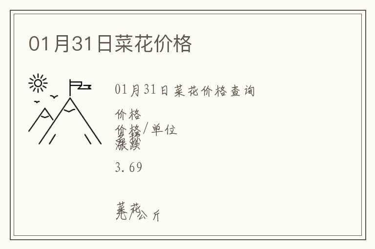 01月31日菜花價(jià)格