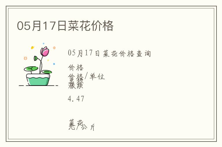 05月17日菜花價格